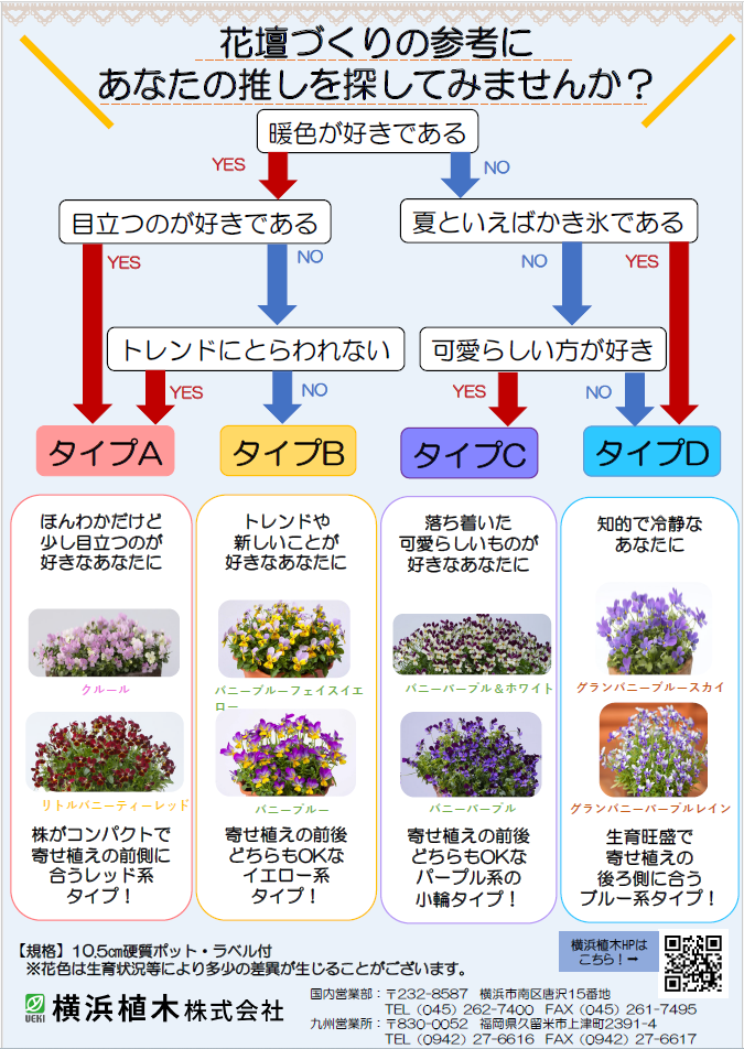 あなたの推しを探してみませんか。